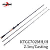 KUYING 2.1m Tournament Double Tips MH H Hard Casting Spinning Lure Fishing Rod Carbon Fiber Cane Pole Stick Medium Fast 7-28g