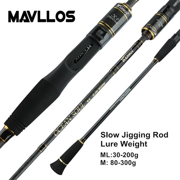 Mavllos Slow Jigging Fishing Rod C.W. 30-200g/80-300g Ultra Light High Carbon Fishing Casting Rod Spinning 45cm Rod Handle