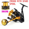 Lurekiller Saltwater Spinning Jigging fishing Reel Spinning reel 10BB Alloy reel 35kgs drag power Japan Made Stella